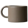 Mug Gloggkopp